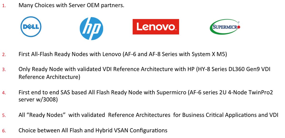Fig 1: Virtual SAN Ready Nodes (SanDisk and OEM partners)