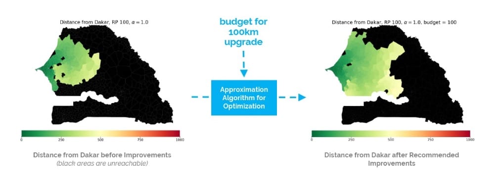 improving road networks in Senegal with the help of data